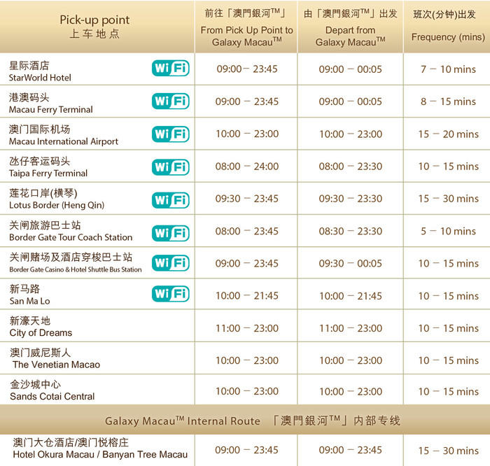 澳门6A公交车路线一览表最新查询，探索澳门的便捷交通网络澳门n6公交车
