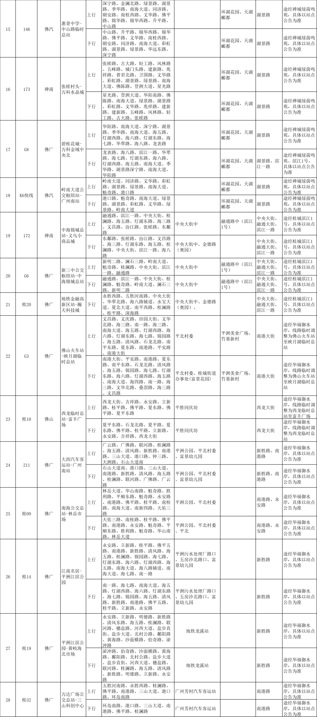 澳门6A公交车路线最新查询电话及详细解析澳门6a公交车路线最新查询电话号码