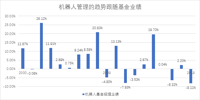 澳门6合开奖纪录查询表最新版，揭秘历史数据与未来趋势澳门6合开奖纪录查询表最新版下载