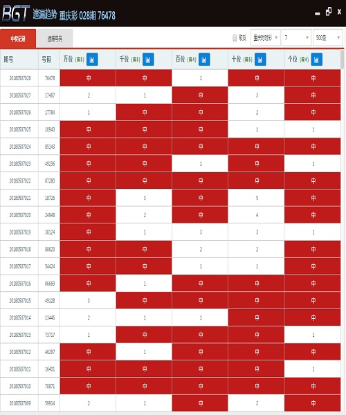 澳门六合开奖纪录，探寻最新中彩奇迹澳门6合开彩开奖结果