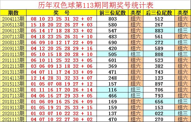 揭秘香港澳门6合开彩，358期直播与结果解析港澳六开彩+e
