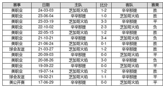 澳门6合开彩，揭秘最新消息查询表与直播记录的真相澳门6合开彩开奖直播记录最新消息查询表
