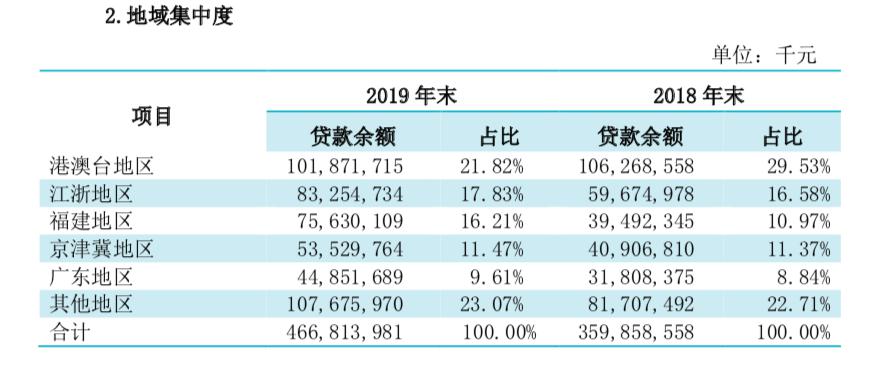 澳门6合开彩第123期结果查询指南，如何快速、准确地获取最新信息澳门6合开奖结果记录