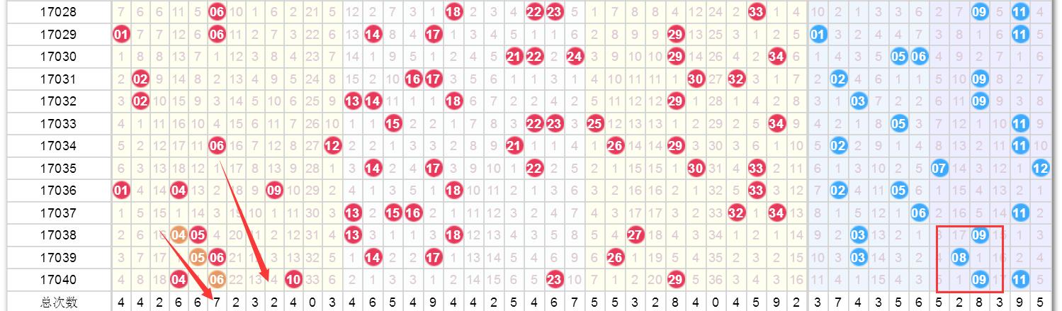 澳门6合开彩，今晚直播视频回放与最新版下载指南澳门6合开奖直播记录