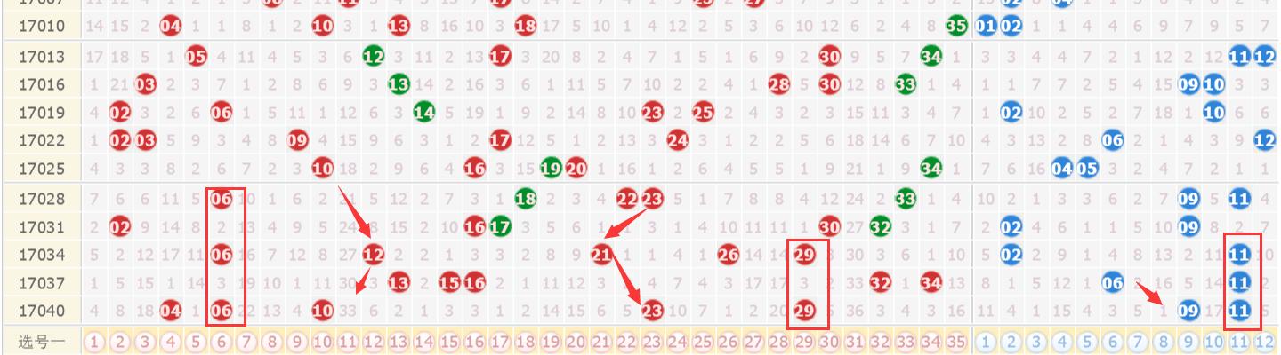 澳门6合开彩2015-未来展望，探索数字背后的奥秘与趋势澳门6合开奖纪录