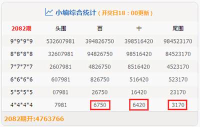 澳门6合开彩2015年8月9日历史回顾，探寻中奖记录与未来展望澳门6合开奖纪录