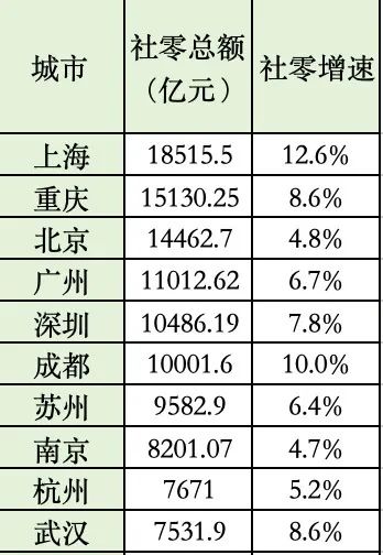 澳门6合开彩全年历史数据查询表格，最新版解析与使用指南澳门6合开奖结果记录