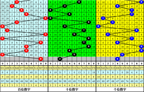 澳门6合开彩2019年8月（虚构日期）的神秘数字，一场关于幸运与期待的盛宴澳门6合开彩开奖结果查询2021年8月12日开奖号码是多少
