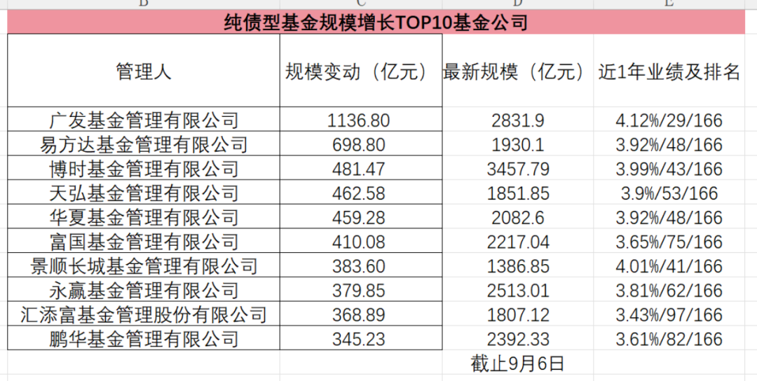 最新澳门6合开彩结果查询，便捷的表格图片下载指南2021澳门6合开彩开奖