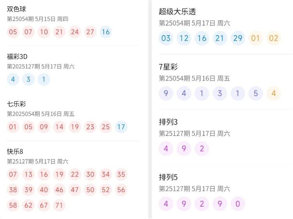 澳门6合开彩，最新消息、中奖号码查询与时间表解析澳门6合开彩开奖结果