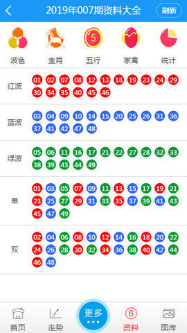 澳门6合开彩，谨慎对待，切勿沉迷—揭秘查询网站与下载安装的真相分析文章澳门6合开彩视频开奖