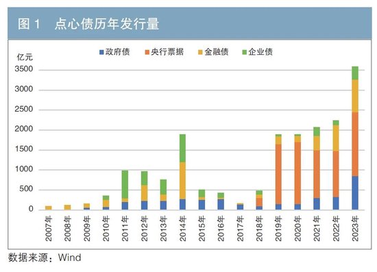 澳门6合开彩2015年回顾与未来展望，从历史数据中寻找趋势2021澳门6合开彩开奖