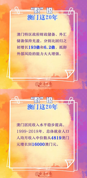 澳门6合开奖官网2015-未来展望，探索数字彩票的科技与公益之路2021澳门6合开彩开奖