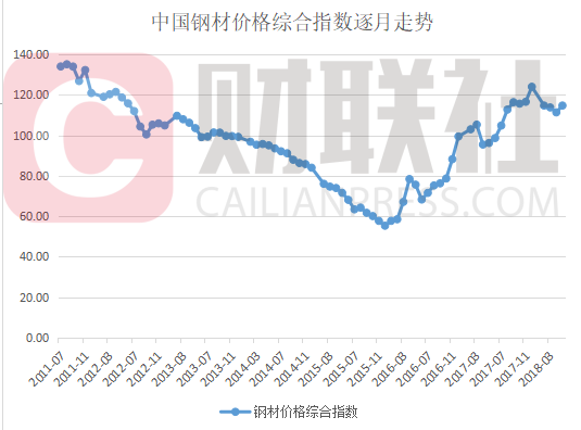 澳门6合走势图最新版105期开奖结果直播回放,揭秘数字背后的奥秘澳门6合走势图最新版100期开奖结果直播回放视频