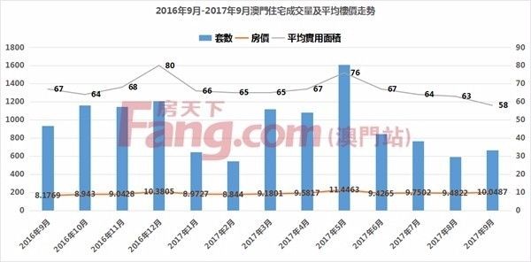 澳门6合走势图,揭秘最新开奖直播现场视频下载的奥秘澳门6合走势图最新开奖直播现场视频下载