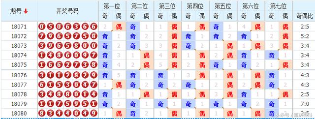 澳门6合走势图，揭秘最新开奖直播现场视频的魅力与真相澳门六港彩开奖走势图