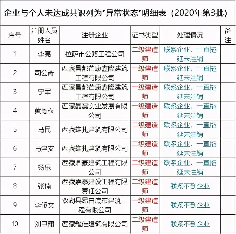 澳门6合走势图最新开奖记录图片及价格表解析澳门6合走势图最新开奖记录图片及价格表
