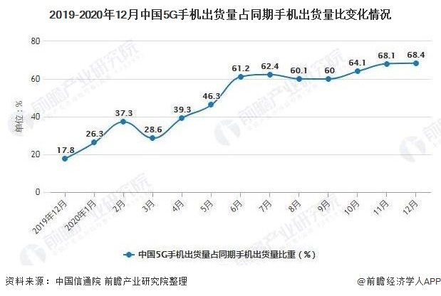 澳门6合走势图大全图片下载手机版最新资料，深度解析与安全指南